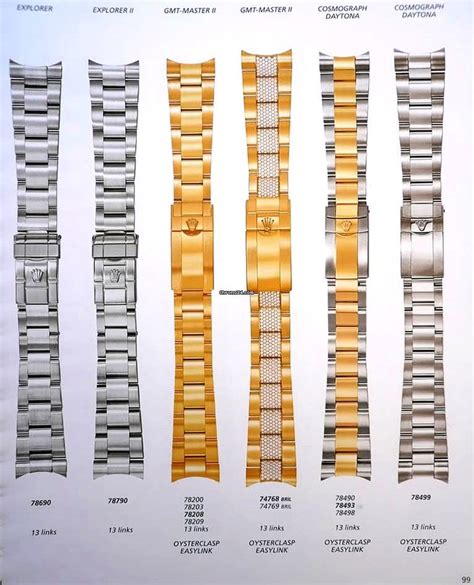 rolex bracelet reference number.